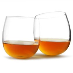 Rundbundet Whisky Glas (2 stk.) [30 cl.]